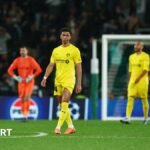 Bodo/Glimt’s Dream Journey Ends Abruptly