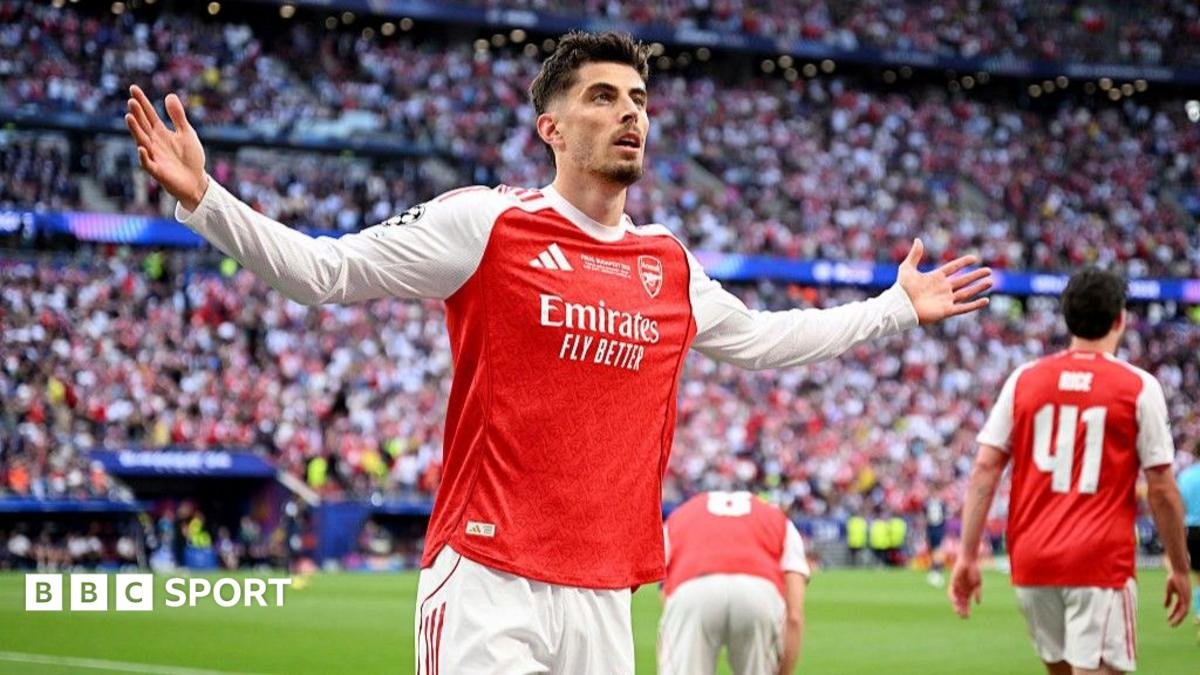Champions League Draw Date: Discover the Teams in Each Pot!