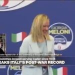 Meloni’s Power: Driven by Party Dominance, Not Just Policy Influence